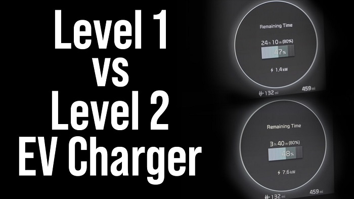 Comparison Between Level 1 and Level 2 Charging for Kia EV6