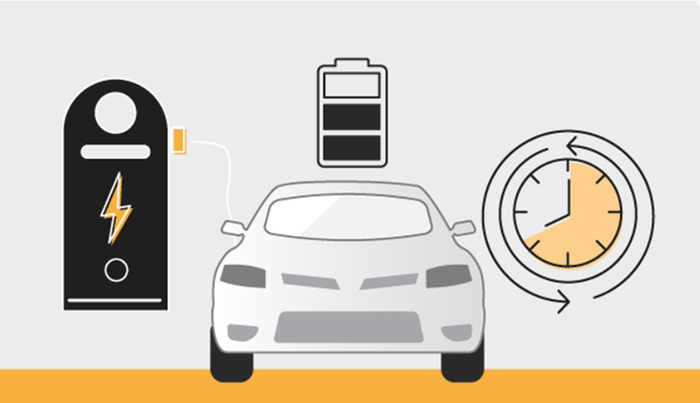 Charging Time in Electric Vehicles