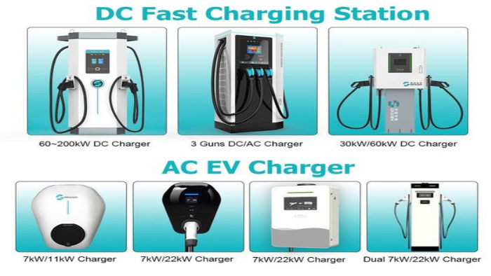 Comparing All Levels of Charging