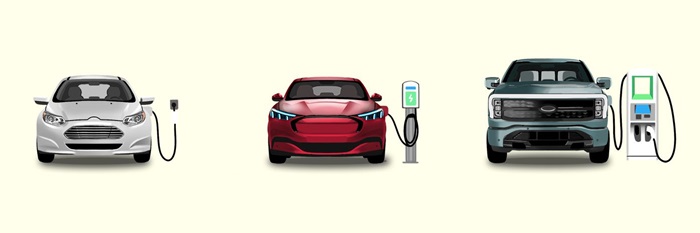 Get the Most Out of Your Electric Vehicle: Exploring Level 1 EV Charging Rate