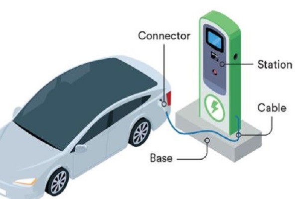 Level 3 EV charger wiring information