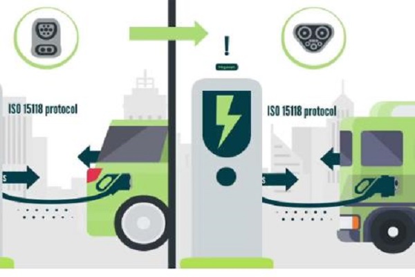 Level 3 EV Charging times: Quick Facts and Figures