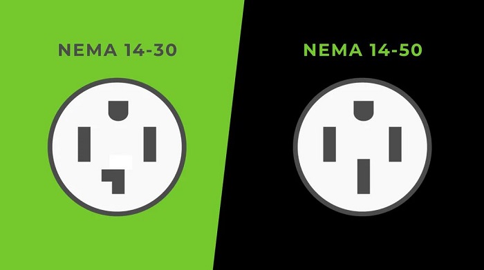 NEMA 14-50 vs. Other High-Voltage Outlets (Optional)