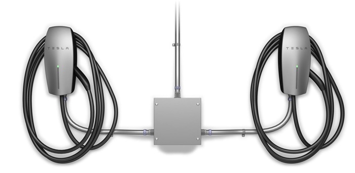 Understanding Wall Connectors